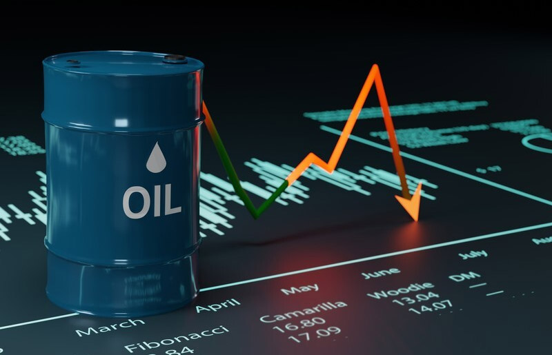 分析师认为现货原油市场走弱，因需求不及预期– 虎头社